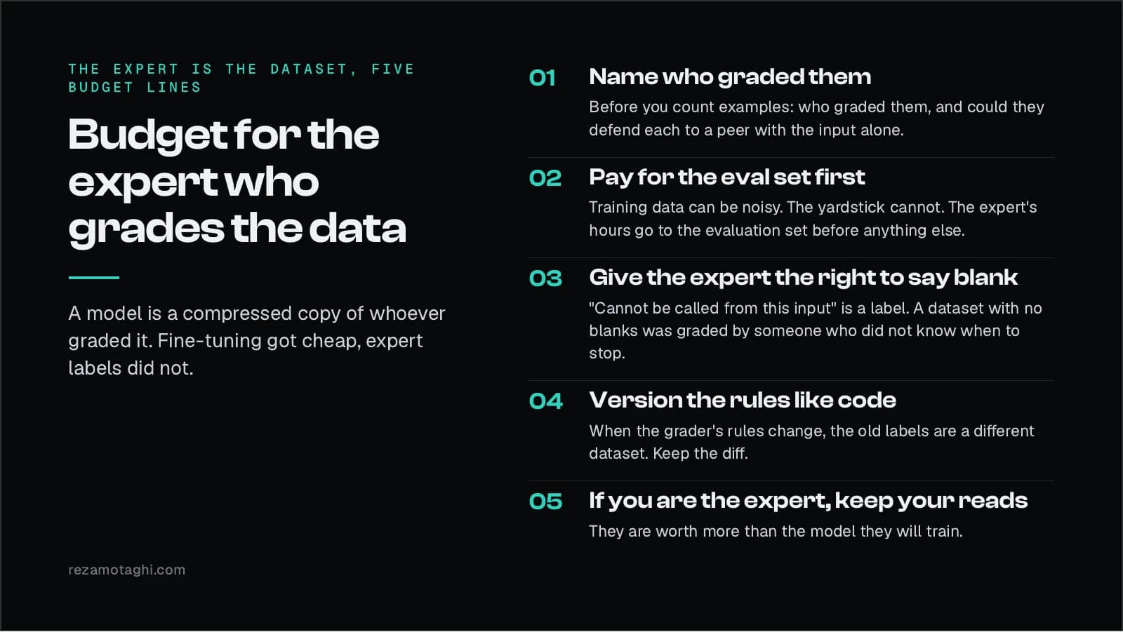 The expert is the dataset, five budget lines. 1, name who graded them. 2, pay for the eval set first. 3, give the expert the right to say blank. 4, version the rules like code. 5, if you are the expert, keep your reads.