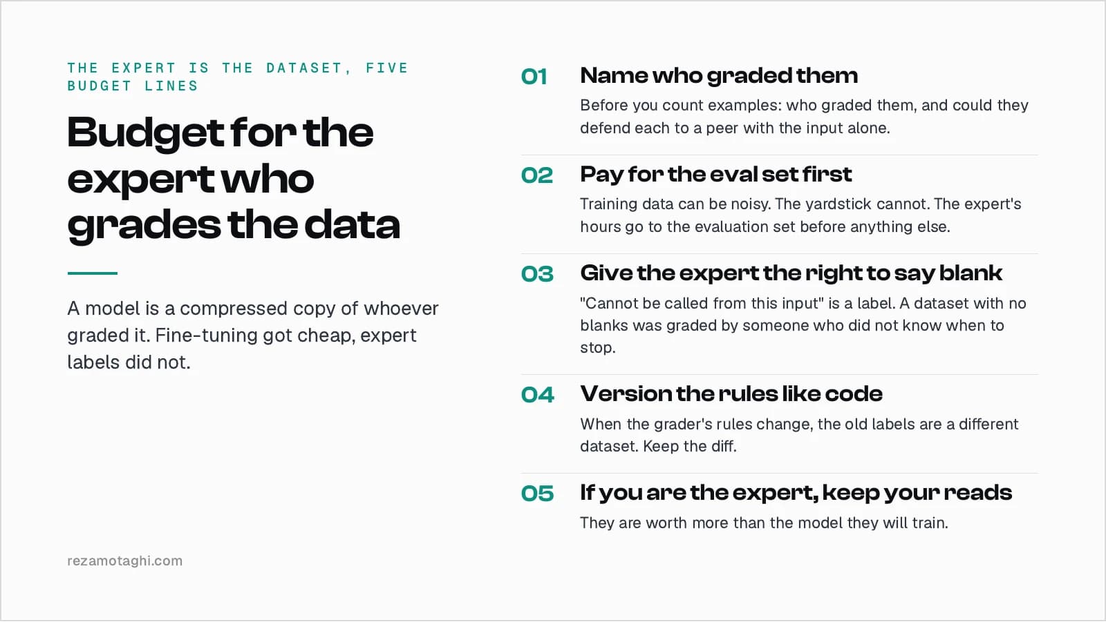The expert is the dataset, five budget lines. 1, name who graded them. 2, pay for the eval set first. 3, give the expert the right to say blank. 4, version the rules like code. 5, if you are the expert, keep your reads.