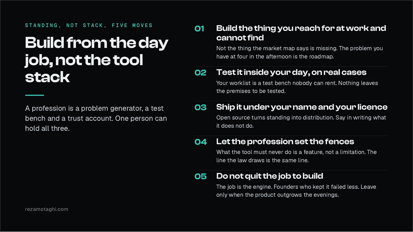 Standing, not stack: five moves for a person with a profession and a half-finished tool. One, build the thing you reach for at work and cannot find. Two, test it inside your day, on real cases. Three, ship it under your name and your licence. Four, let the profession set the fences. Five, do not quit the job to build.
