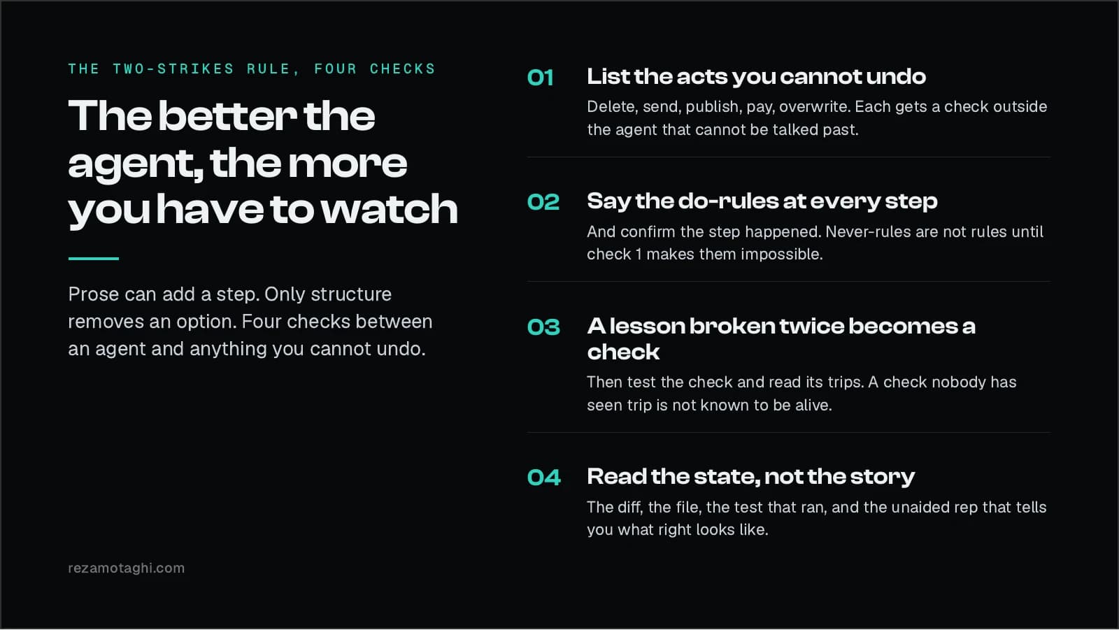 The two-strikes rule, four checks: list the acts you cannot undo and make each one impossible from outside the agent, say the do-rules at every step and confirm the step happened, turn a lesson broken twice into a check and test the check, read the state not the story and keep the unaided rep