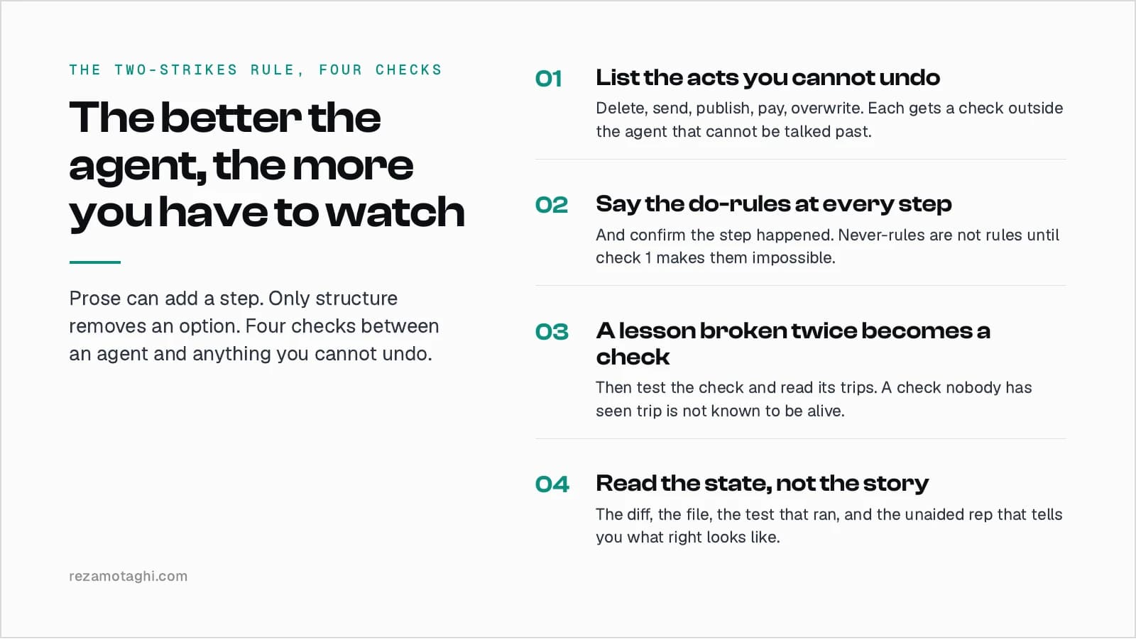 The two-strikes rule, four checks: list the acts you cannot undo and make each one impossible from outside the agent, say the do-rules at every step and confirm the step happened, turn a lesson broken twice into a check and test the check, read the state not the story and keep the unaided rep
