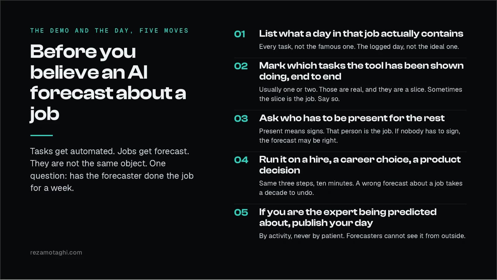 The demo and the day: five moves before the next forecast. One, list what a day in that job actually contains. Two, mark which tasks the tool has been shown doing, end to end. Three, ask who has to be present for the rest. Four, run it on a hire, a career choice, a product decision. Five, if you are the expert being predicted about, publish your day.