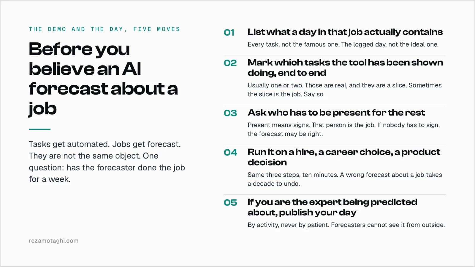 The demo and the day: five moves before the next forecast. One, list what a day in that job actually contains. Two, mark which tasks the tool has been shown doing, end to end. Three, ask who has to be present for the rest. Four, run it on a hire, a career choice, a product decision. Five, if you are the expert being predicted about, publish your day.