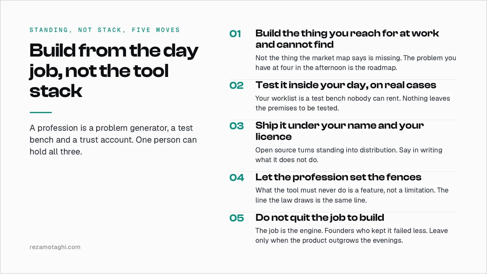 Standing, not stack: five moves for a person with a profession and a half-finished tool. One, build the thing you reach for at work and cannot find. Two, test it inside your day, on real cases. Three, ship it under your name and your licence. Four, let the profession set the fences. Five, do not quit the job to build.